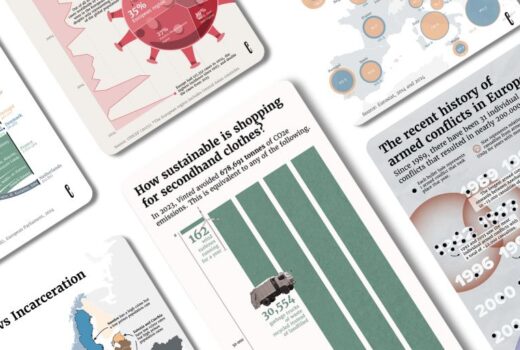 The European Correspondent